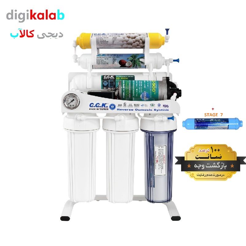 سی سی کا 7 مرحله مدل NANO